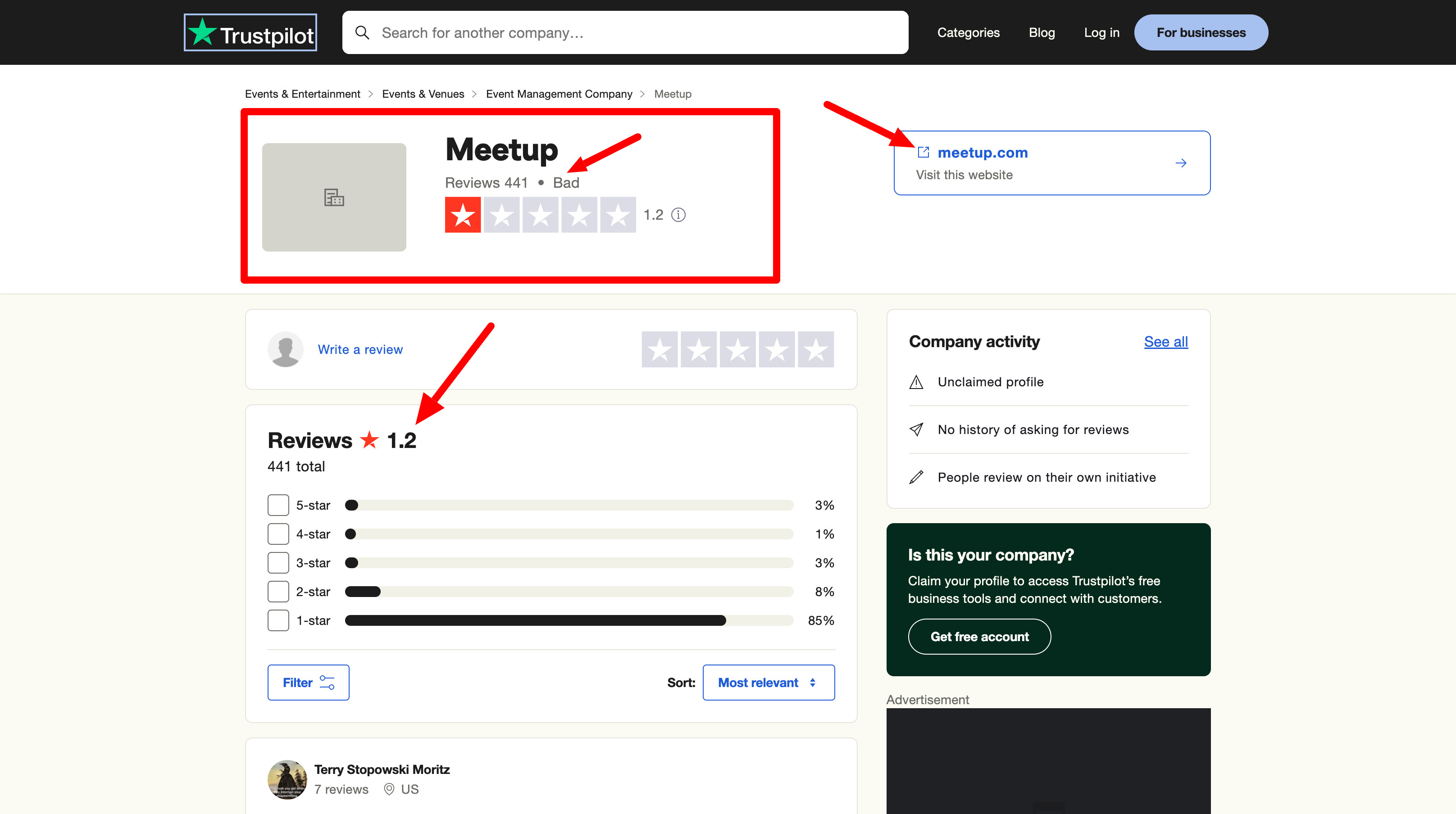 Are you still using meet up to manage your community?